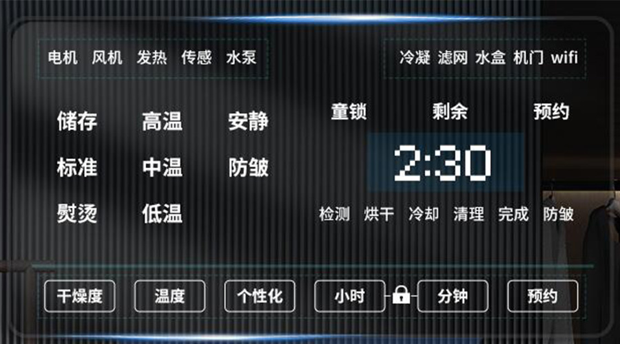 冷凝衣物烘干機(jī)擁有獨(dú)立大屏，實(shí)現(xiàn)智能快速烘干！