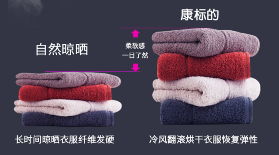 滾筒衣服烘干機(jī)能否實(shí)現(xiàn)無褶皺烘干？